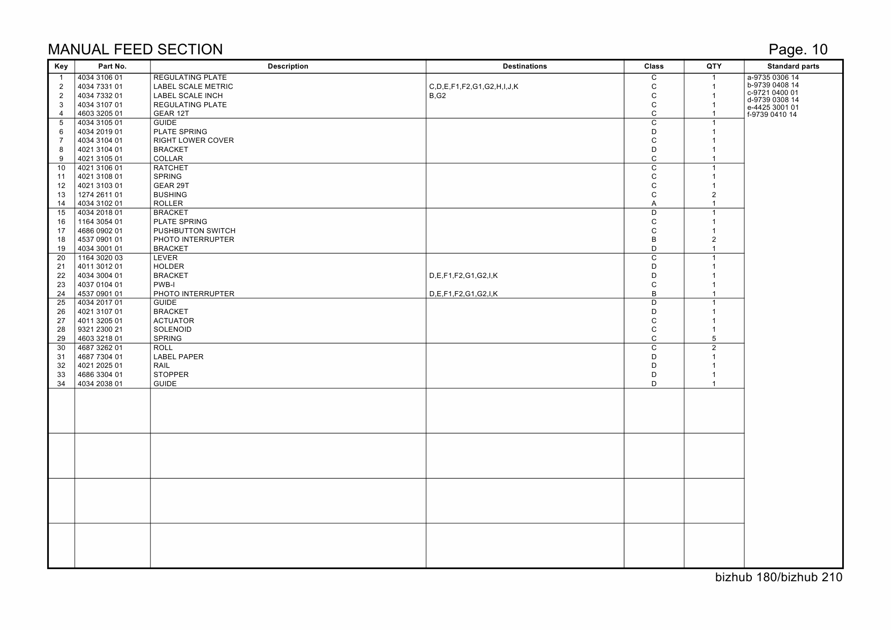 Konica-Minolta bizhub 180 210 Parts Manual-4
